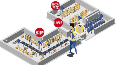 弱電設計公司：什么場景要用UWB定位技術？