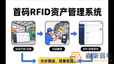 工廠如何用RFID技術(shù)進行資產(chǎn)管理