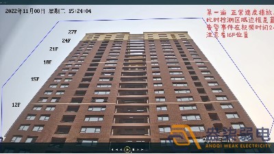 小區高空拋物監控如何優化升級？
