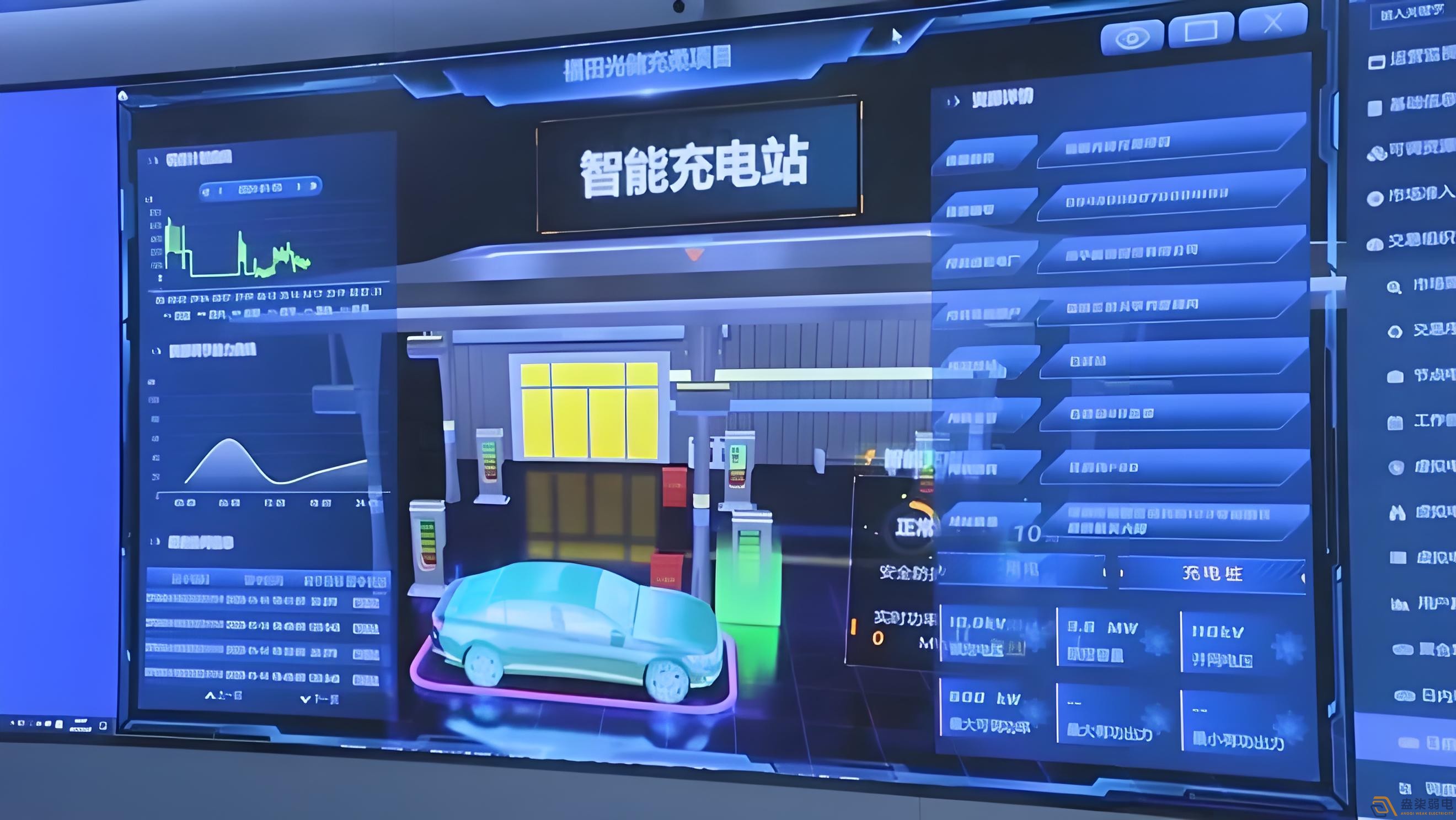 電動汽車充電站可視化監控系統解決方案
