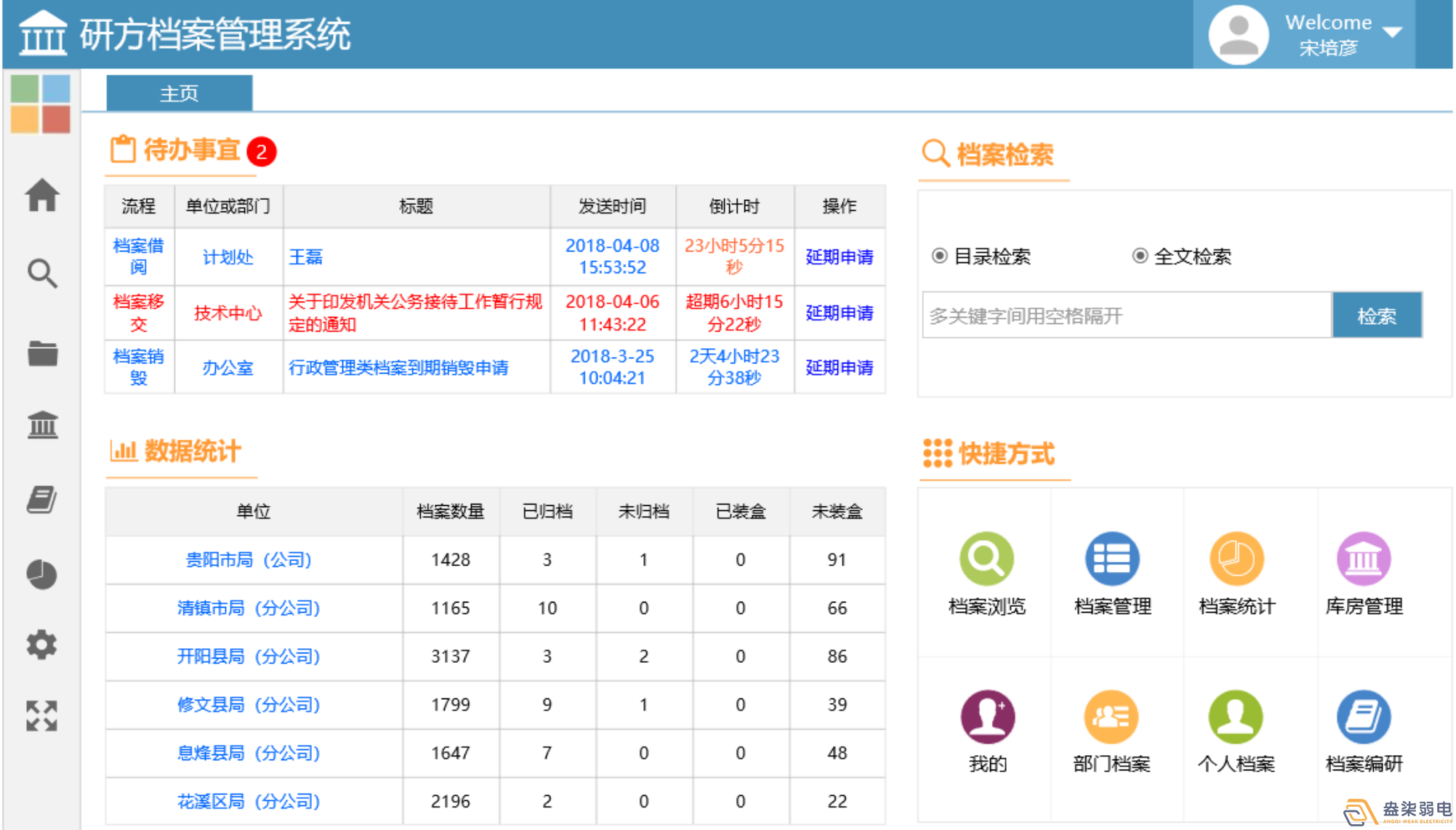 電子檔案管理基礎概念有哪些？
